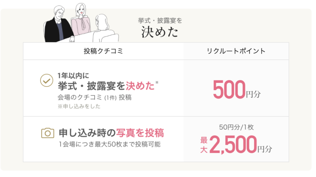 ゼクシィに決めた